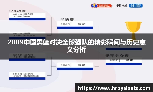 2009中国男篮对决全球强队的精彩瞬间与历史意义分析